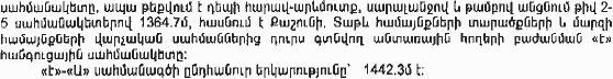 Ներմուծեք նկարագրությունը_5886