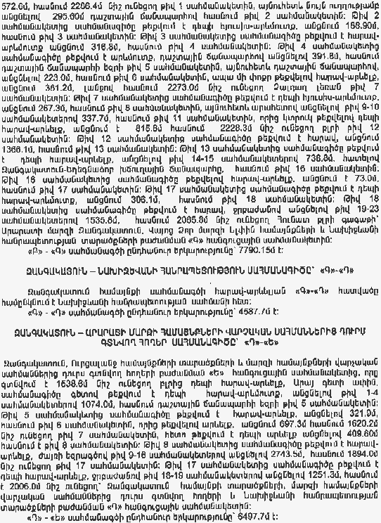 Ներմուծեք նկարագրությունը_7160