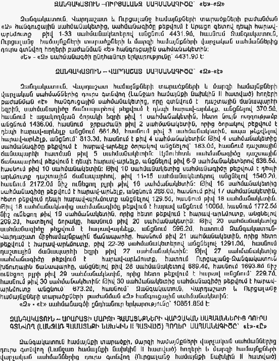 Ներմուծեք նկարագրությունը_7161