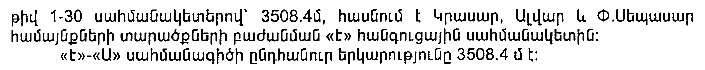 Ներմուծեք նկարագրությունը_6933