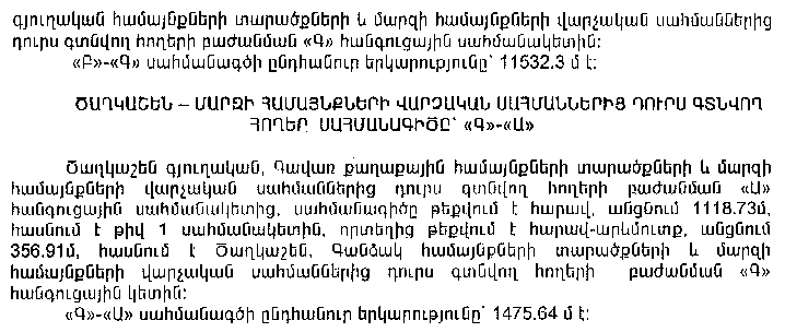 Ներմուծեք նկարագրությունը_7483