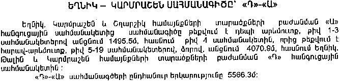 Ներմուծեք նկարագրությունը_7524