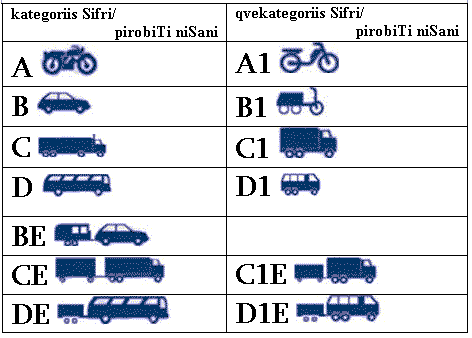 Ներմուծեք նկարագրությունը_1245