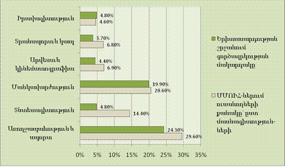 Ներմուծեք նկարագրությունը_1379