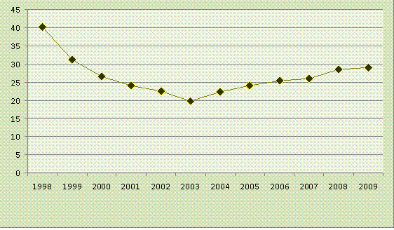 Ներմուծեք նկարագրությունը_1385