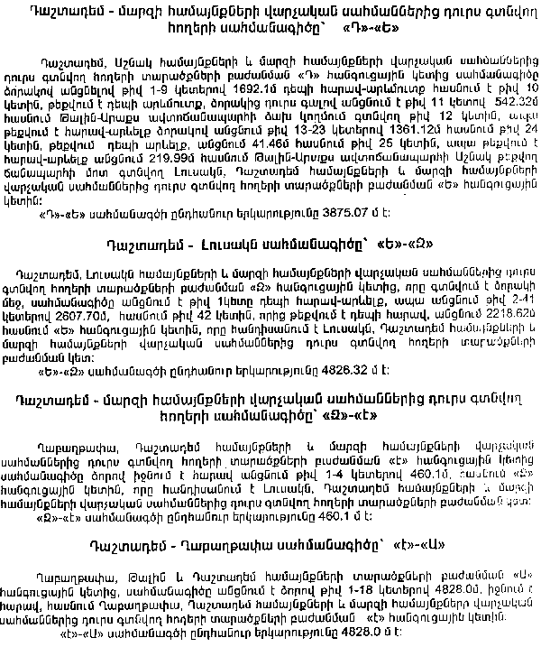 Ներմուծեք նկարագրությունը_7852