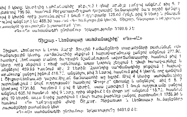 Ներմուծեք նկարագրությունը_7913