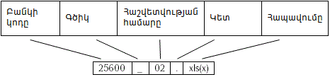 Ներմուծեք նկարագրությունը_1915