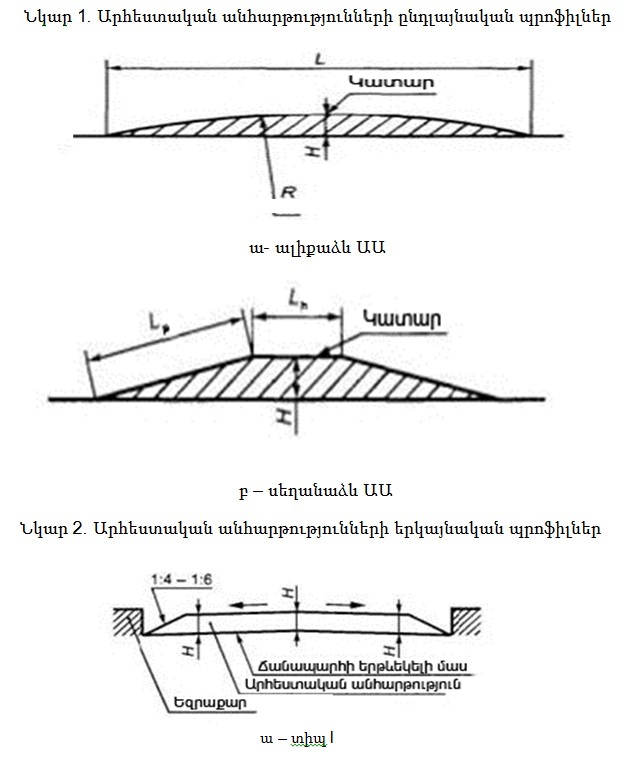 Ներմուծեք նկարագրությունը_2007