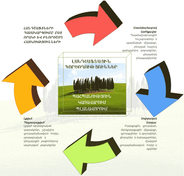 Ներմուծեք նկարագրությունը_1977