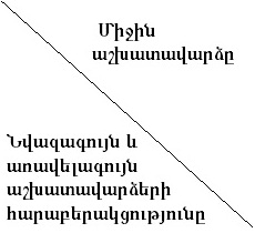 Ներմուծեք նկարագրությունը_2065